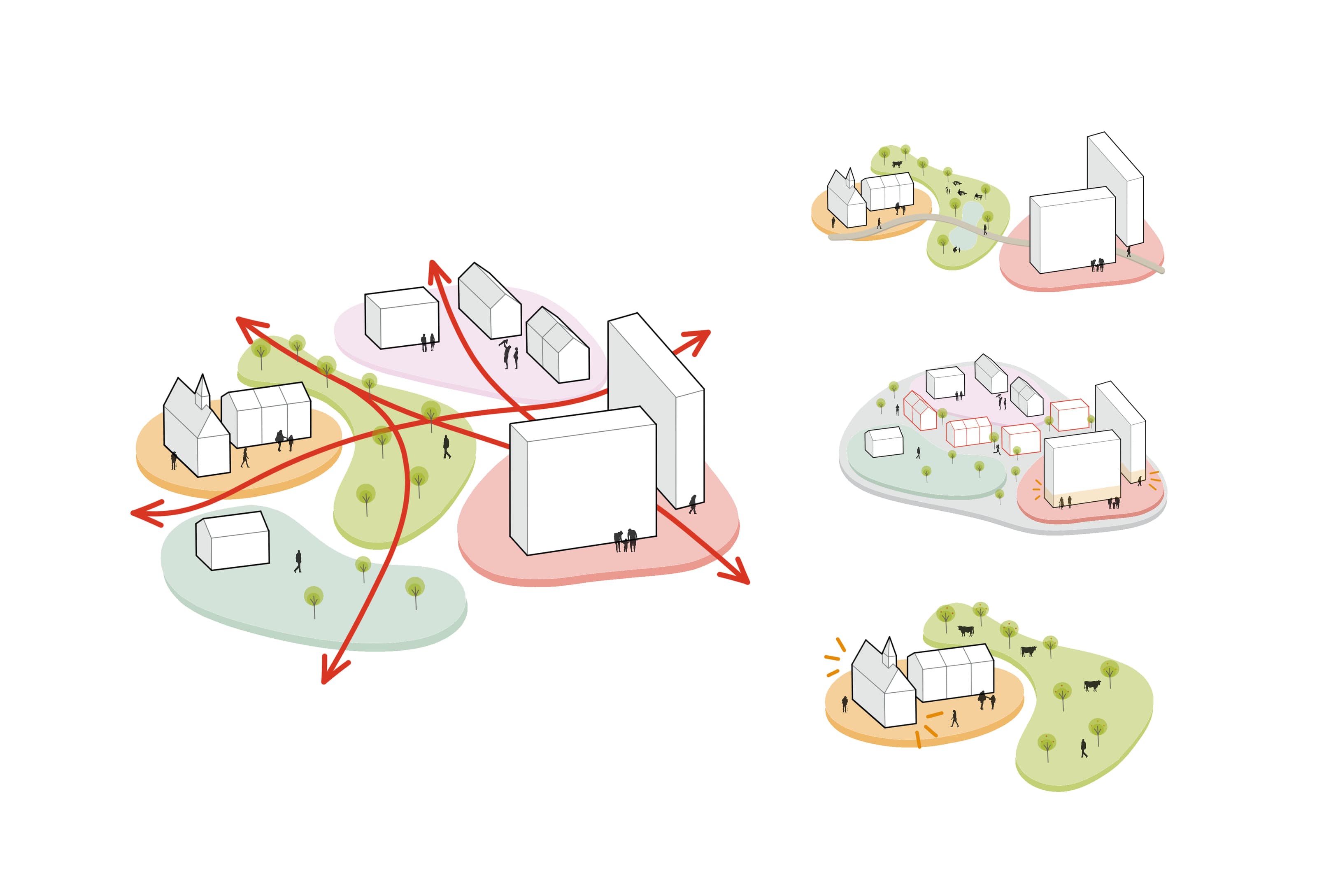 Schémas de principe : îlots colorés reliés par des flèches rouges représentant les tissages transversal, urbain et historique